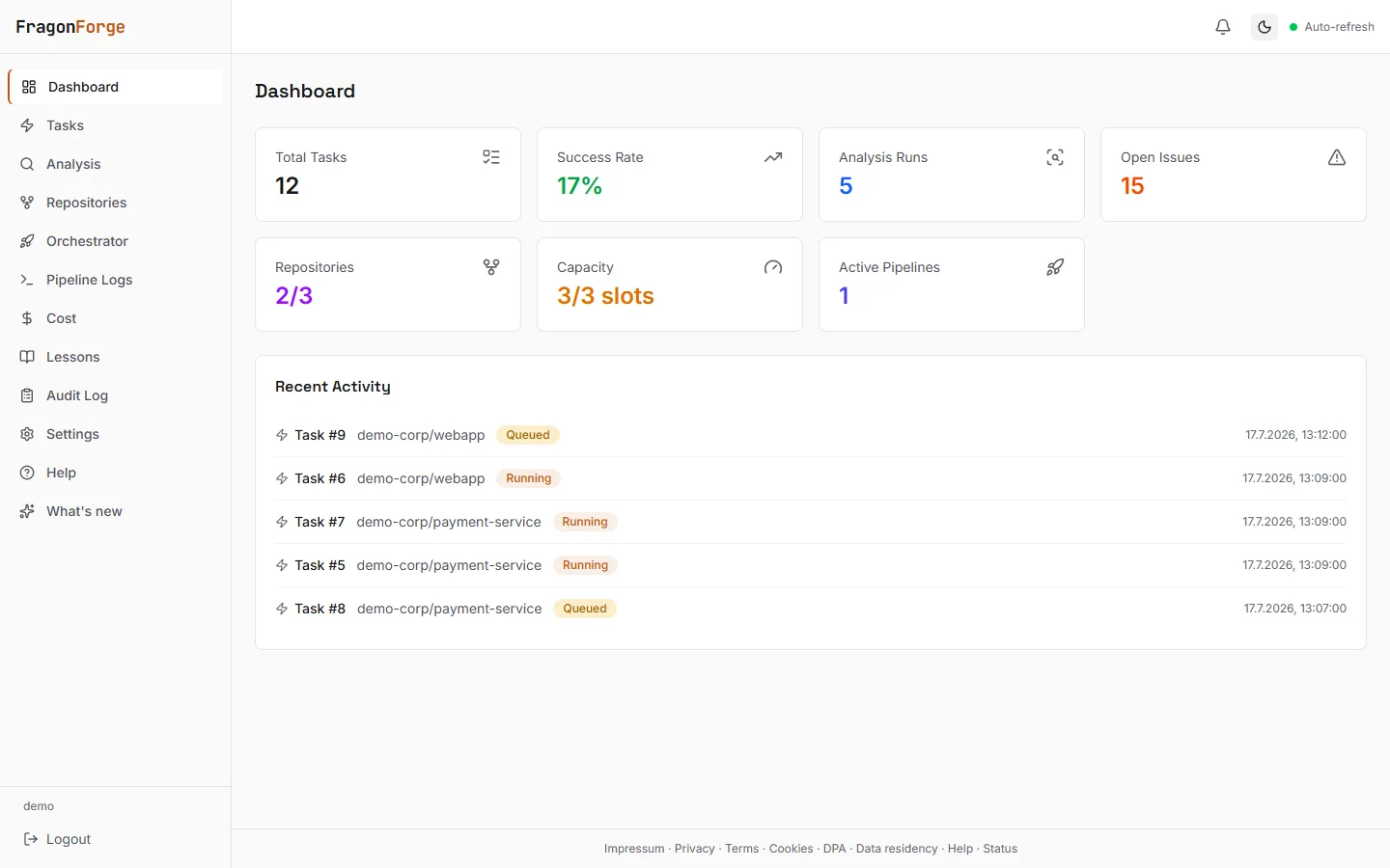 FragonForge dashboard showing task counts, success rate, capacity, active pipelines, and a recent activity list
