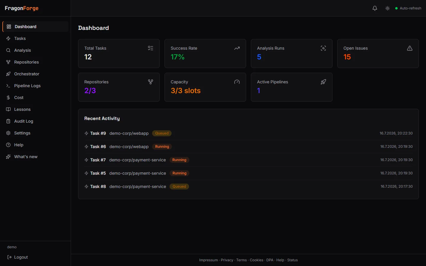 FragonForge dashboard showing task counts, success rate, capacity, active pipelines, and a recent activity list